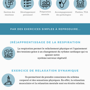 Qu'est ce qu'un(e) sophrologue ?