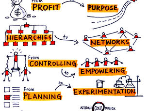 SMRÁKÁ SE NAD MANAGEMENTEM?