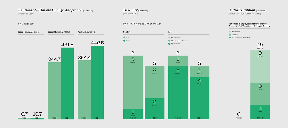 Turiya_Stewardship_251015 5.png