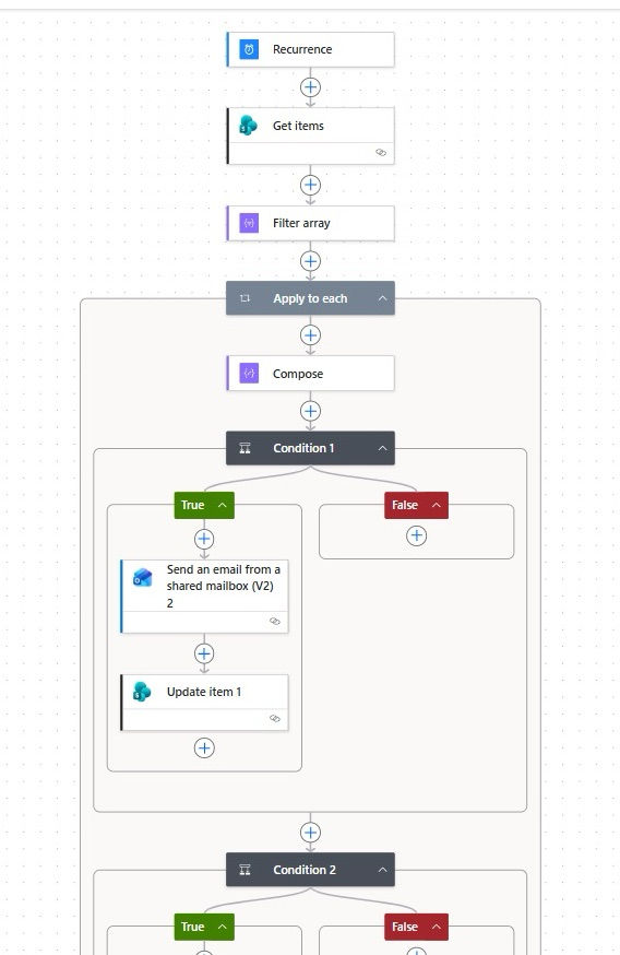 Power Automate Flow
