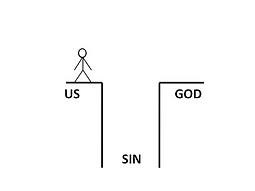 Gospel bridge.png