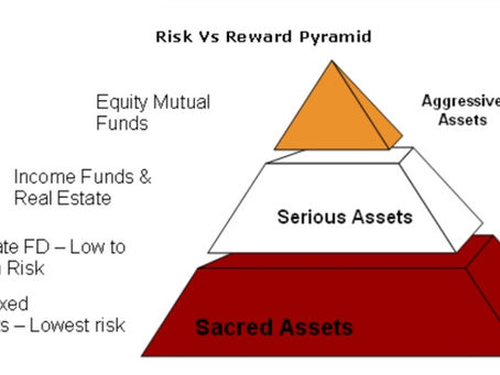 From Confused to Investor in 10 Minutes -A Story Every Beginner Needs