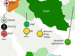 Axis of Resistance 