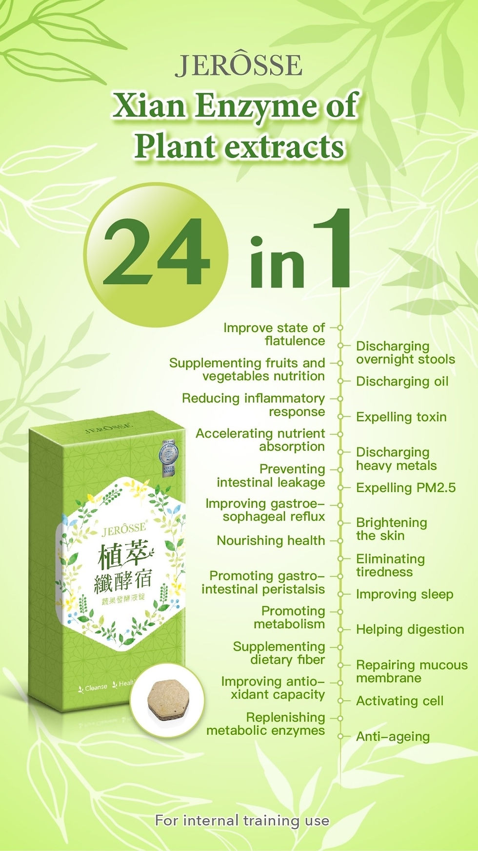 Thumbnail: Super Enzymes resolves constipation / improves digestive system / expels toxic