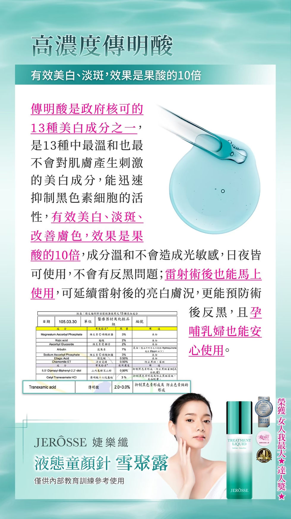 Thumbnail: Treatment Liquid 用雪聚露改善脸上的肌肤 (120ml)
