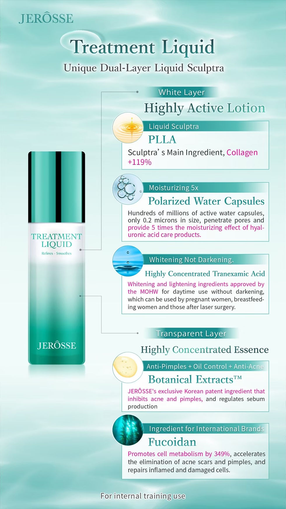 Thumbnail: All-in-1 Treatment Liquid for all skin types (120ml)