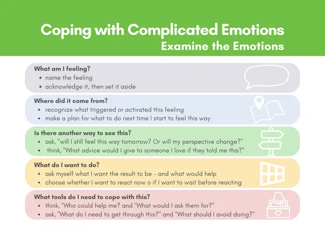 Thumbnail: Mental Health Card Set