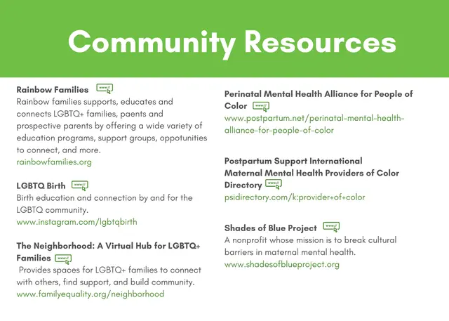 Thumbnail: Mental Health Card Set