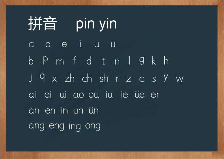 英語拼音班 Chinese Phonetics Class