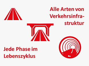 DE_Methoden_modular_umsetzungsbeispiele.