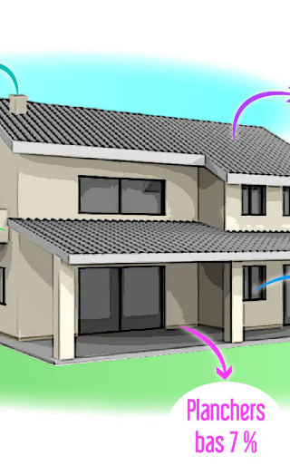 Isolation Nettoyage Toiture Facade Ventilation