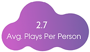 2.7 plays.png