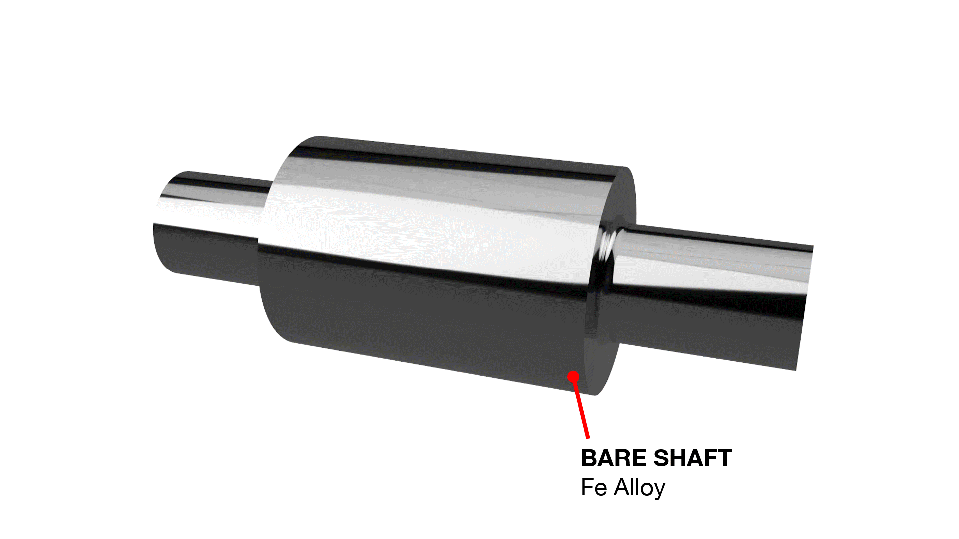 API RP 687 - Chapter 0, Annex F: Coatings