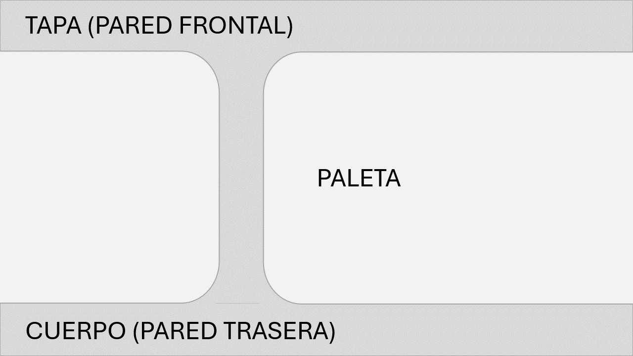 API 687 Capitulo 0: Definiciones (continuación) – Indicación y ...