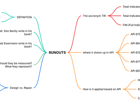 ¿Qué es el runout? (Parte 1)