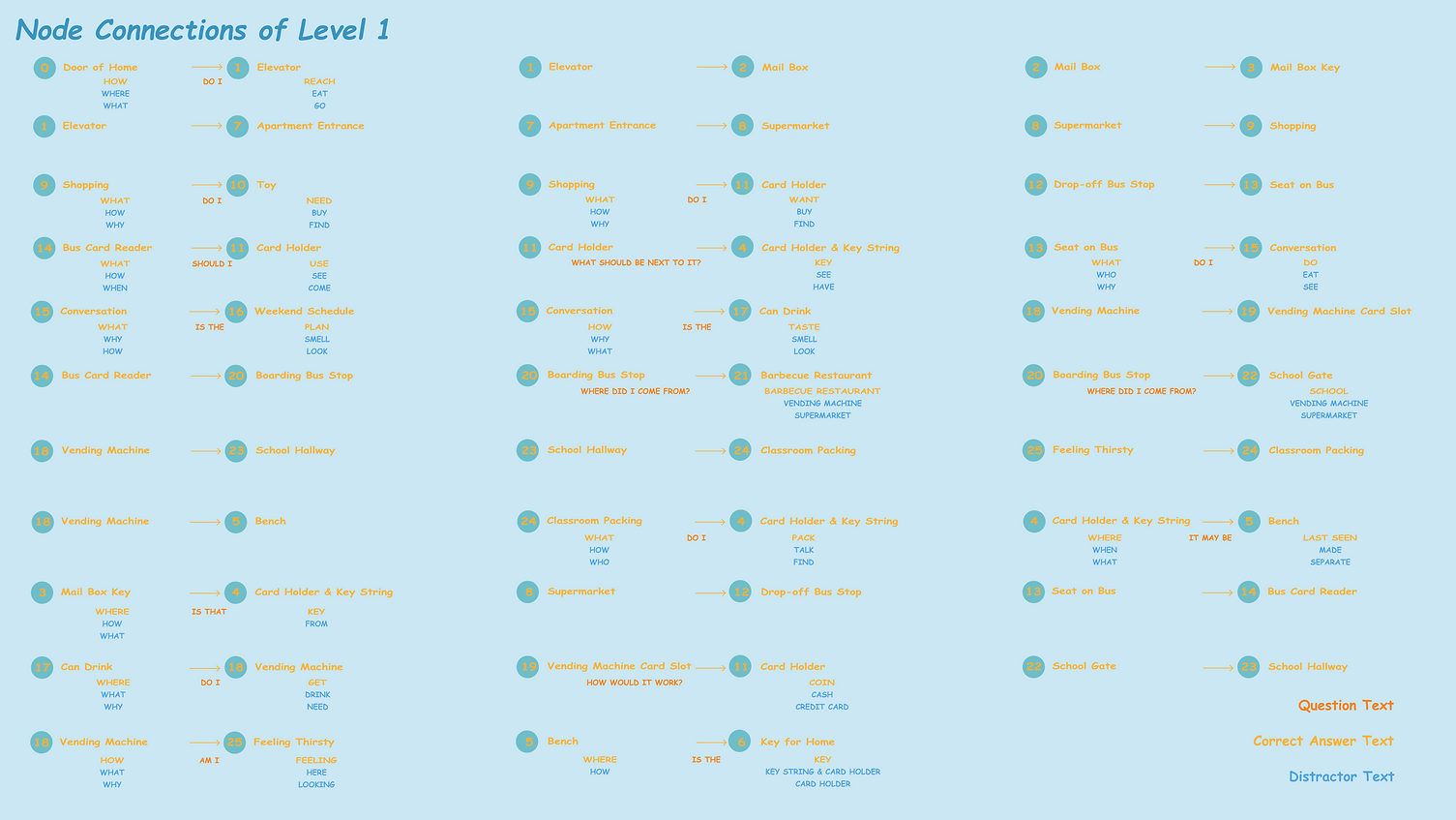 mind maintenance 2025_08.png