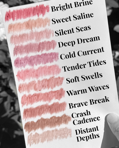 using melanotan without sun Characteristics of Subjects Receiving Sunlight With or Without a