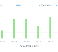 small business SEO