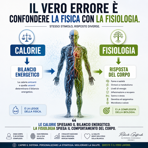 Le calorie spiegano il bilancio energetico. La fisiologia spiega il comportamento del corpo.