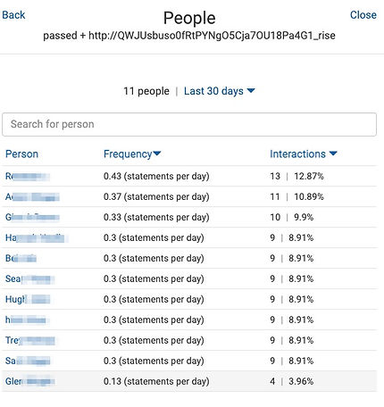Phishing xAPI Passed statements.jpg