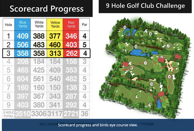 Golf Club Visual Mock-up gallery 5.png