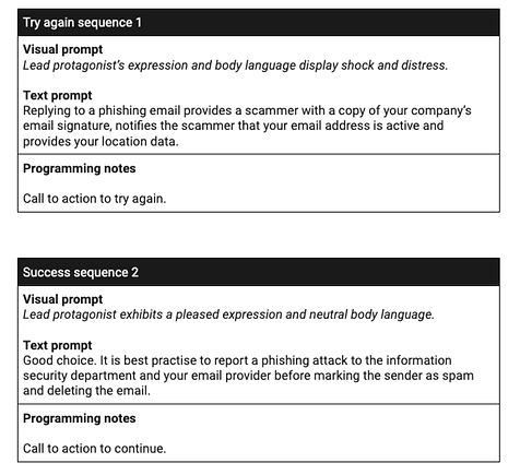 Phishing Attack Awareness Text based storyboard 2.jpg