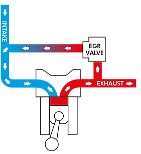 egr-systems.png