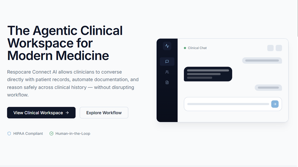 Respocare connect AI Agentic AI in healthcare