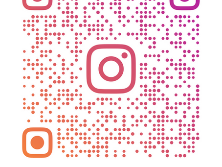 Where We Are At So Far