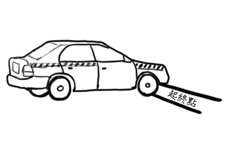 1.行車前檢查.webp