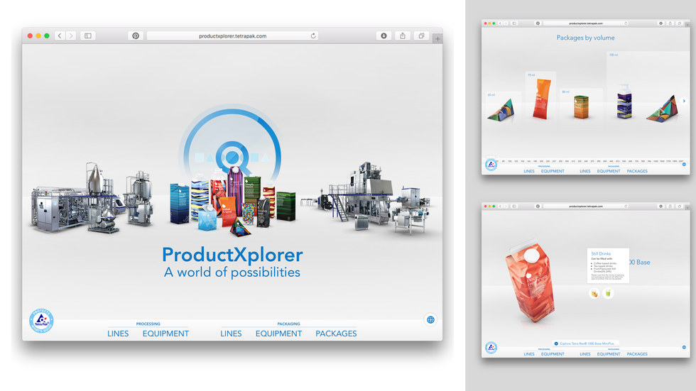 Tetra Pak ProductXplorer
