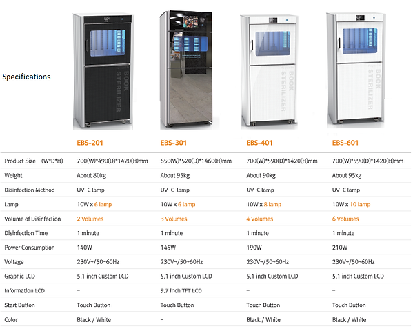 Book Sterilizer_L_p4.png