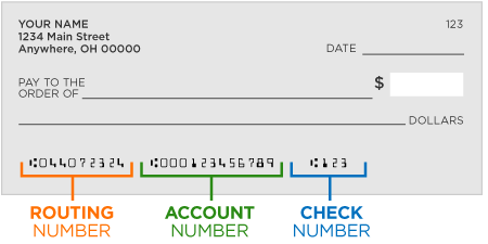 routing and account number on check