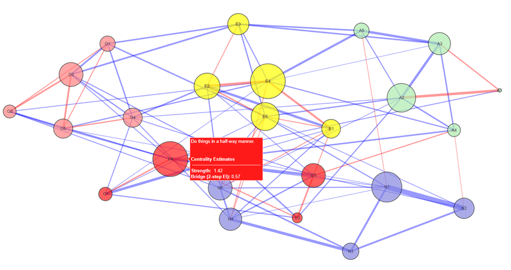 Making Interactive Network Plots in R