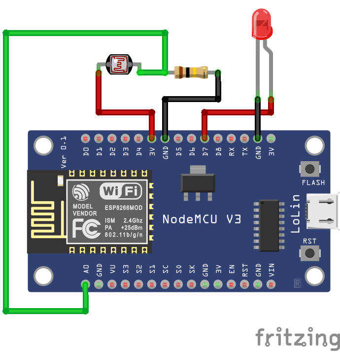 IoT Based LDR Light control using MQTT
