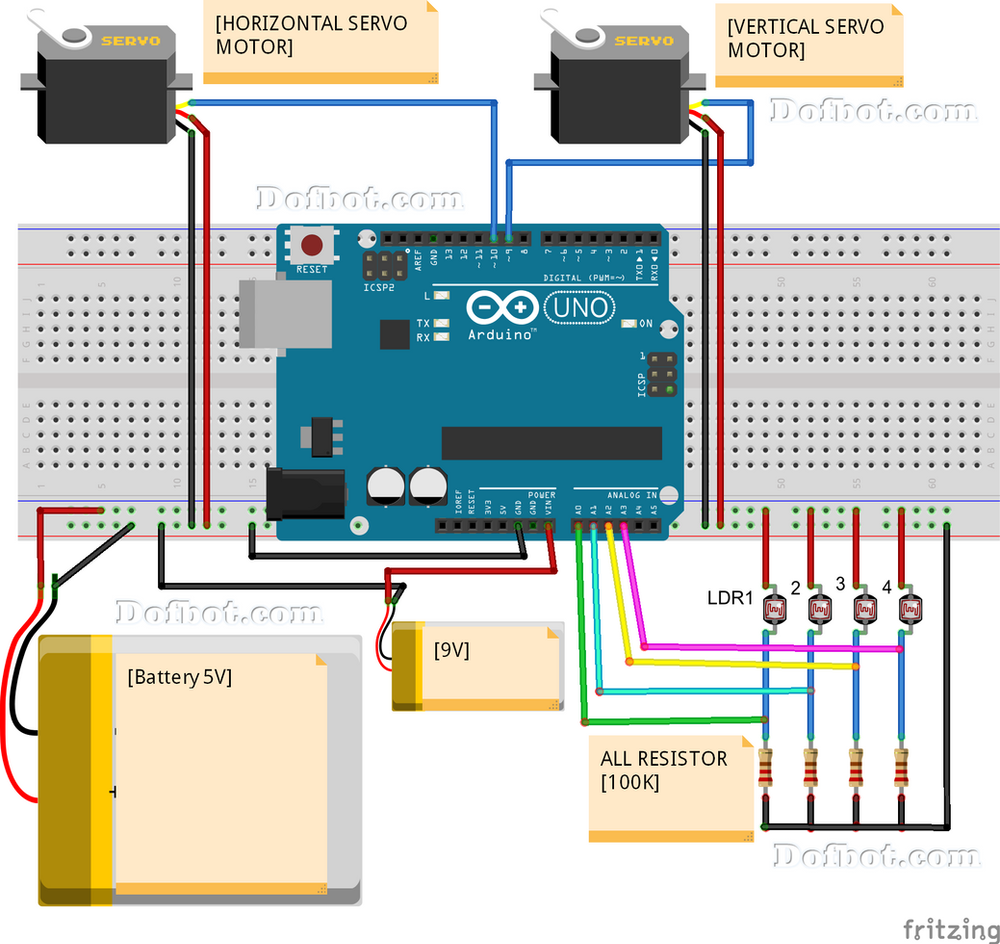 2axis Solar Tracker
