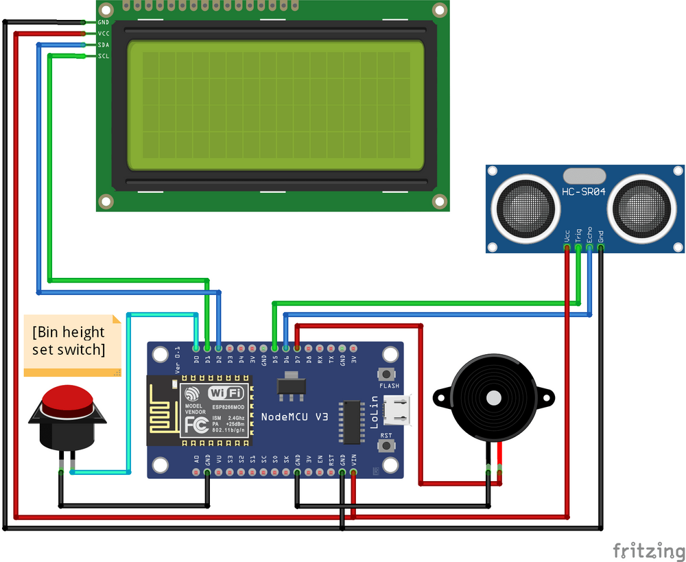 IoT Cloud Web server Based Garbage Monitoring System(Optional Email ...