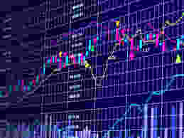dominik stone day trading commentary