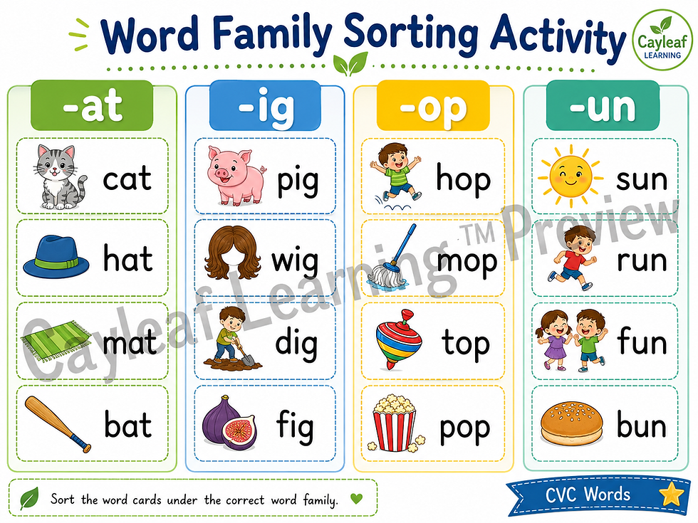 5 Easy CVC Rhyming Activities for Kindergarten
