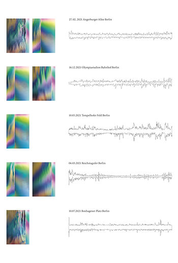 Die Bewusstseinsschwelle zur Resonanz