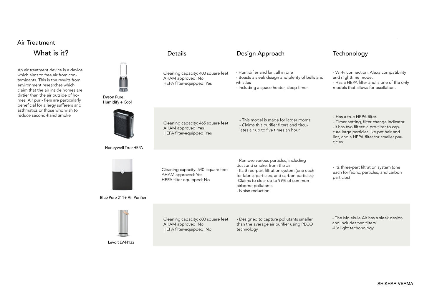 Shikhar Indesign87.jpg