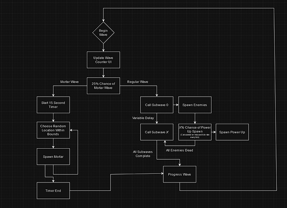 Screenshot 2023-08-06 174122.png