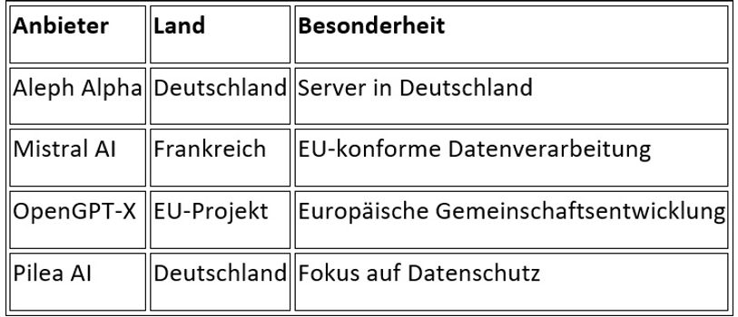 KI aus Europa.jpg