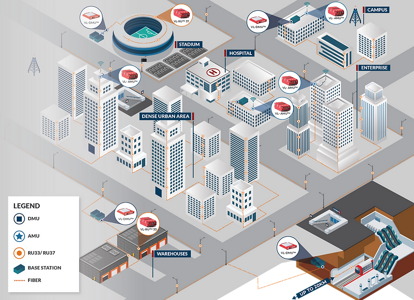 Avari_Wireless-DAS Deployment.png