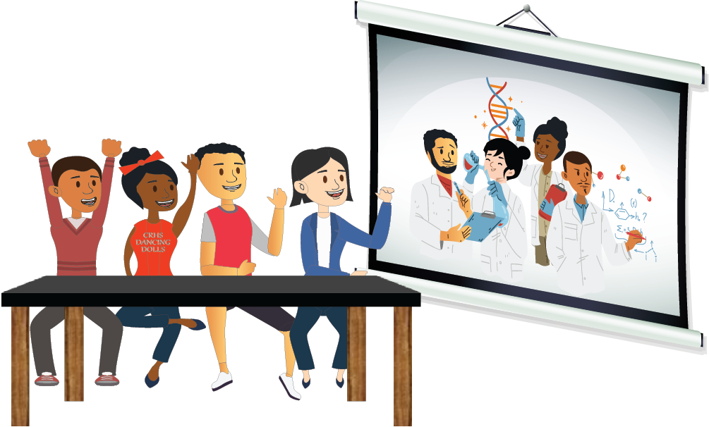 CRSCI Class and Future.png