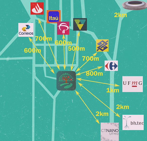 MAPA EDEN distancias_edited.png