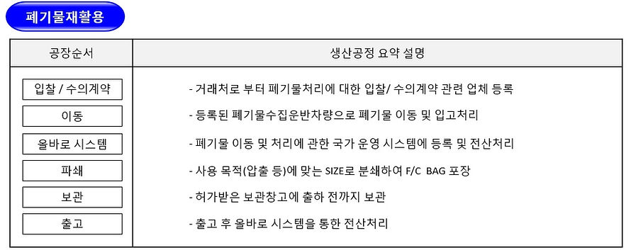 공정설명 2.jpg