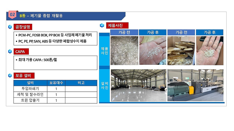폐기물 설명도_edited.jpg