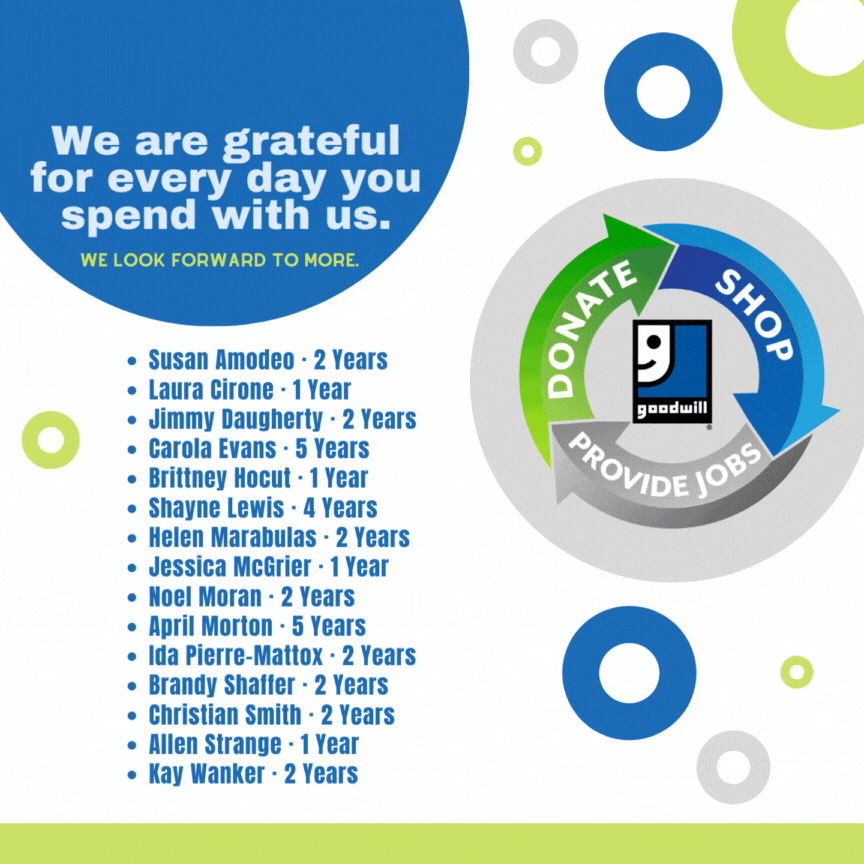 March Anniversaries at Goodwill Industries of South MS