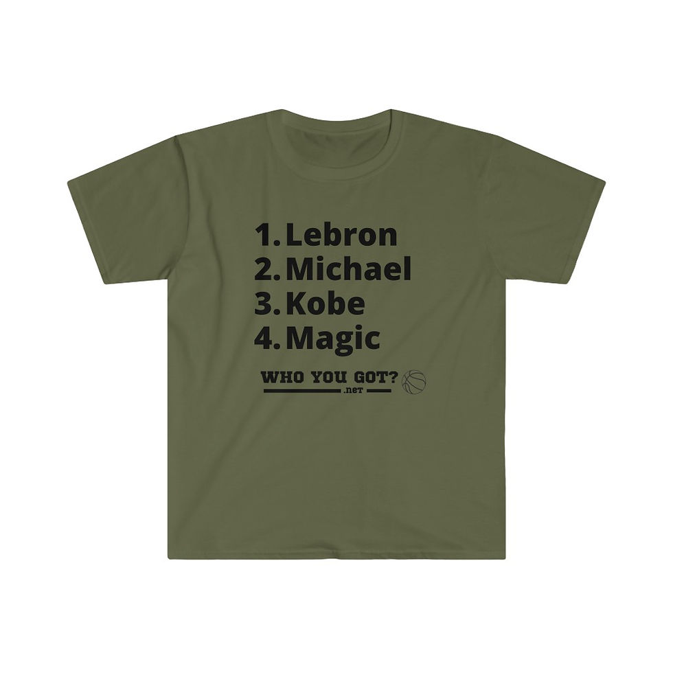 Thumbnail: Basketball Greats